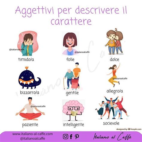 Aggettivi Carattere Persona Sensationleaf