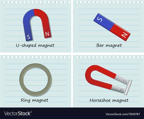 Pictures Of Magnets Cheaper Than Retail Price Buy Clothing