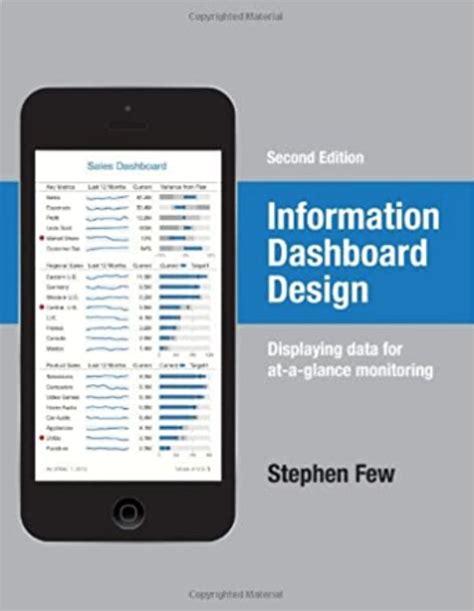 Best Data Visualization Books You Should Read