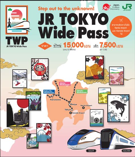 อัพเดตใหม่ Jr Tokyo Wide Pass พาสสุดคุ้ม ใบเดียวเที่ยวทั่วโตเกียว และเมืองรอบๆ 2568