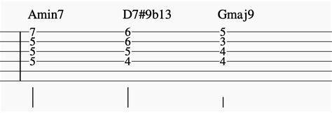 Ii V I Jazz Chord Progressions For Guitar Hughes Music