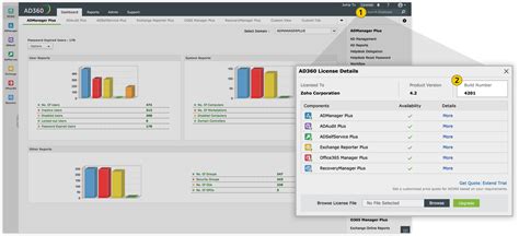 Manageengine Admanager Plus Reviews And Pricing 2024 04052024