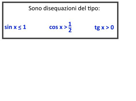 Disequazioni Goniometriche ESERCIZI SVOLTI MondoFisica It