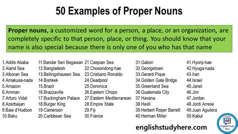 Proper Noun Examples