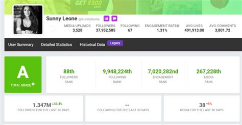 Sunny Leone Page Freeones Forum The Free Sex Community