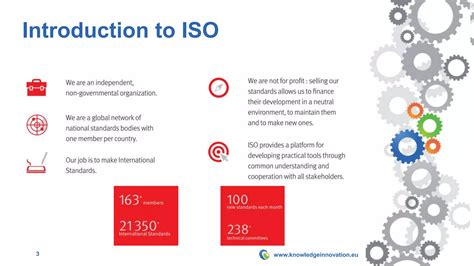 An Introduction To Iso 21001 Ppt