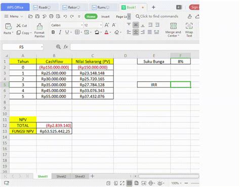 Rumus Excel Dasar Untuk Profesi Financial Analyst