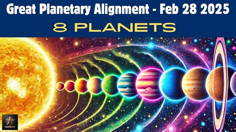 Great Planetary Alignment Feb Planets Gather English