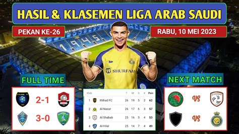 Hasil Liga Arab Saudi Semalam Al Taawon Vs Al Raed Al Feiha Vs Al