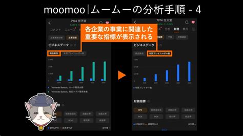 Moomoo｜ムームー証券アプリの使い方・セグメント別売上・地域別売上の分析手順をわかりやすく解説