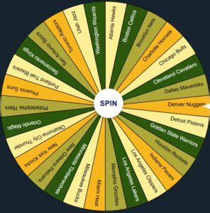 Madden Spin The Wheel Random NFL Team Generator