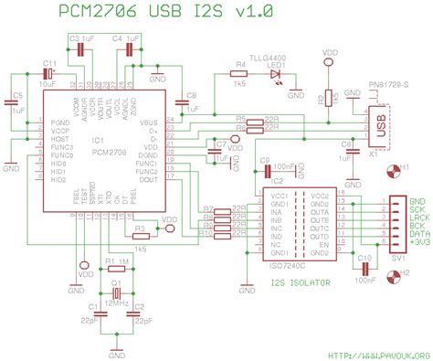Schematics