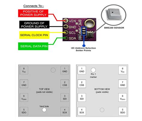 BME280 Sensor Datasheet Pinout And Applications