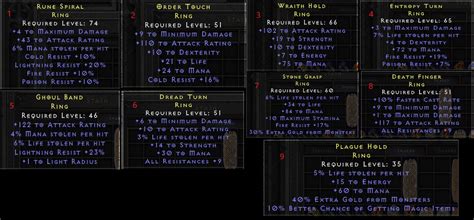 Melee Rings For Sale Topic D Jsp