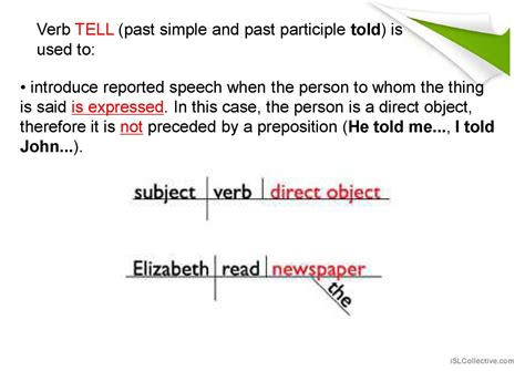 Verbs Say And Tell The Difference English Esl Powerpoints