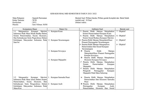 Kisi Kisi Ujian Semester 1 Xi Minat Kisi Kisi Soal Mid Semester Ii Tahun 2021 2022 Mata