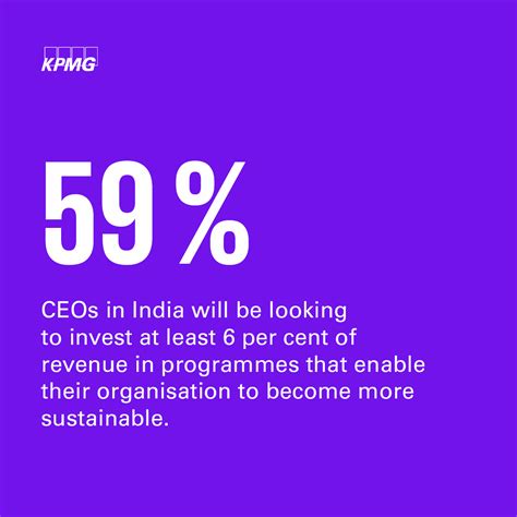 KPMG India On Twitter ESG Has Become An Intrinsic Business