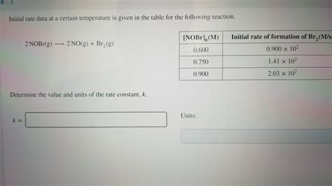 Solved Initial Rate Data At A Certain Temperature Is Given Chegg