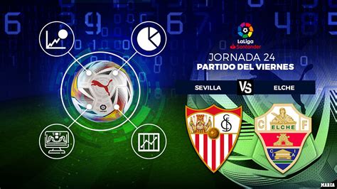 Apuestas Laliga Todos Los Datos De La Victoria Del Sevilla Que Le