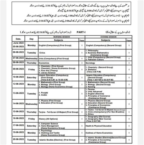 1st Year 11th Class Date Sheet 2024 Gujranwala Board