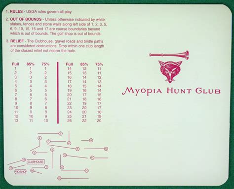myopia hunt club hamilton ma 4