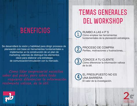 Como Hacer Un Plan De Marketing Para Pymes Ppt