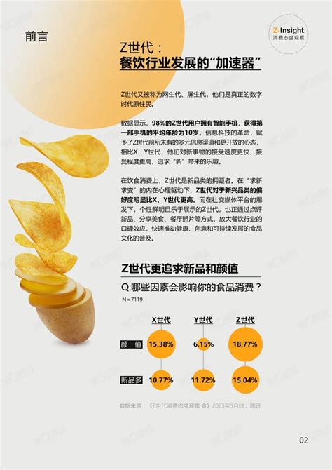 《z世代消费观察·食》报告：四大板块揭秘新一代年轻人的“食”界观 Foodtalks