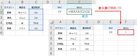 Excelのmax関数で複数条件の最大値を求める方法