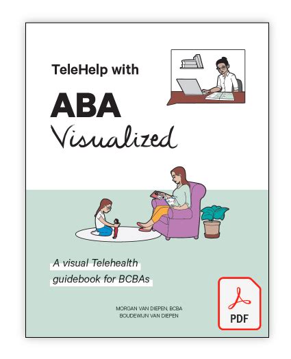 Aba Visualized Visual Aba Parent Training Resources