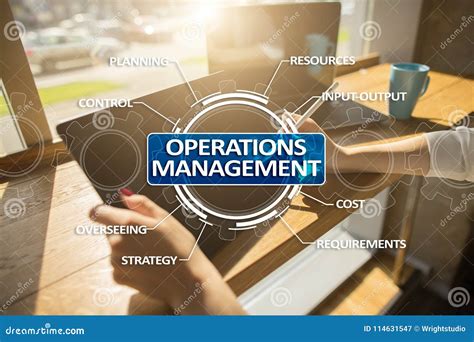 Operations Management Mind Map Flowchart With Marker Business Concept For Presentations And