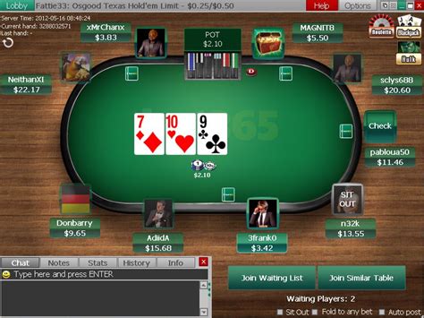 Bet365 Poker Review - VIP Rakeback, €100 Bonus