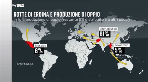 Oppio I Talebani Promettono Lo Stop L Afghanistan Al Centro Delle