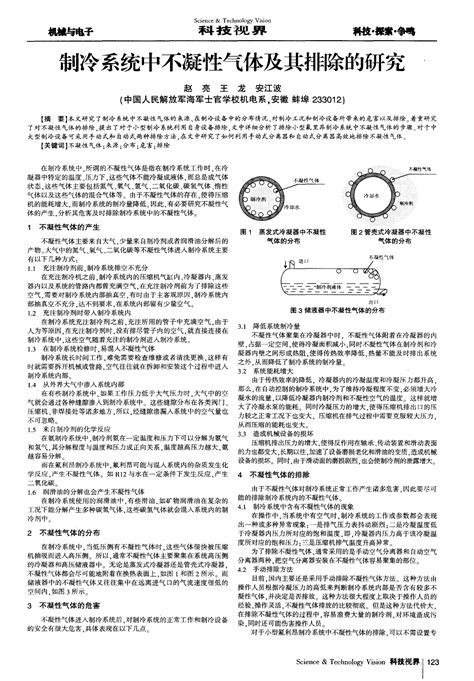 制冷系统中不凝性气体及其排除的研究word文档在线阅读与下载文档网