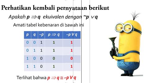 Ekuivalensi Logika Informatika Youtube