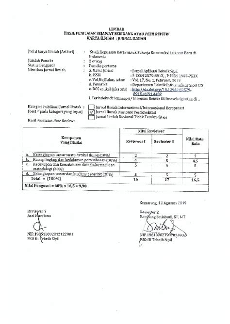 Pdf Studi Kepuasan Kerja Untuk Pekerja Konstruksi Lulusan Baru Di