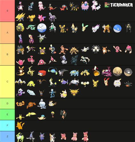 All Shiny Electric Type Pokemon Gen 1 Gen 9 May 2023 Tier List