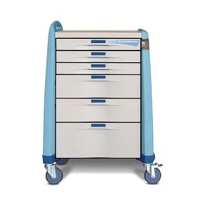 Capsa Avalo Anesthesia Carts Medline Industries Inc