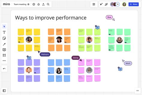 A Collaborative Digital Whiteboard for Teams | Miro