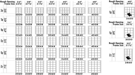 American Craftsman Window Size Chart For Every Home SizeChartly