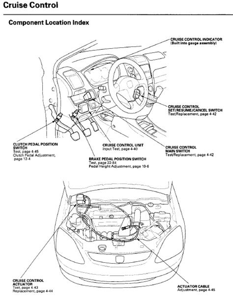 2004 Honda Civic Blend Door Actuator Location