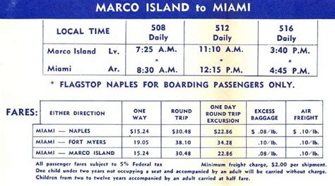 History of Airline Service at Marco Island - Sunshine Skies