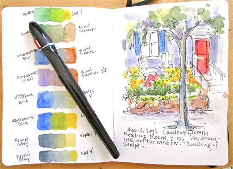 Sketchbook Wandering Studying Sketching And Watercolor Painting