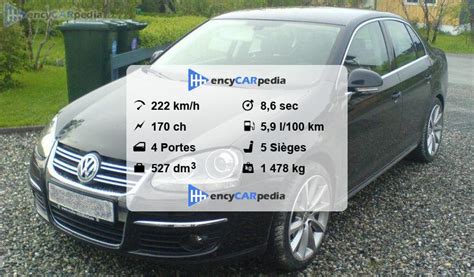 Volkswagen Jetta Tdi Mk Fiches Techniques