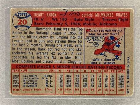 1957 Topps Hank Aaron 20 Matthew Bullock Auctioneers