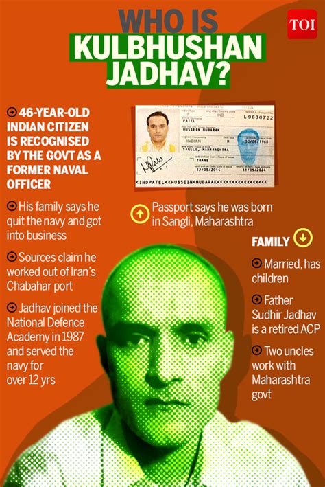 Infographic Who Is Kulbhushan Jadhav Indian Spy Sentenced To Die