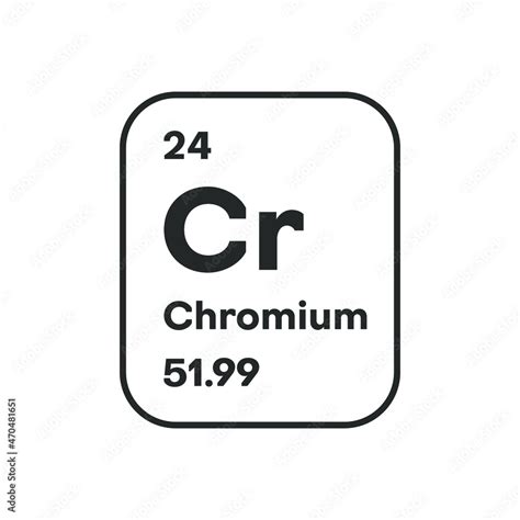 Symbol of chemical element Chromium as seen on the Periodic Table of ...