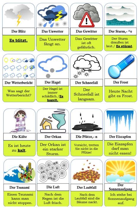 Das Wetter Wort Und Bildkarten Wortschatz Weather Vocabulary Flash