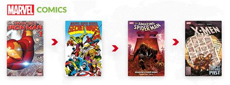 How To Order Comic Books Online With A Forwarding Address