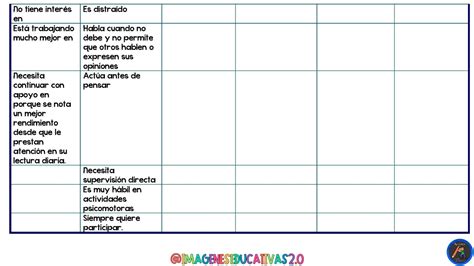 Frases Apropiadas Para Incluir En Observaciones De Boletas 4 Imagenes Educativas