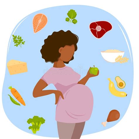 Nutrition Of Pregnant Woman Food For Pregnant Woman Stock Vector